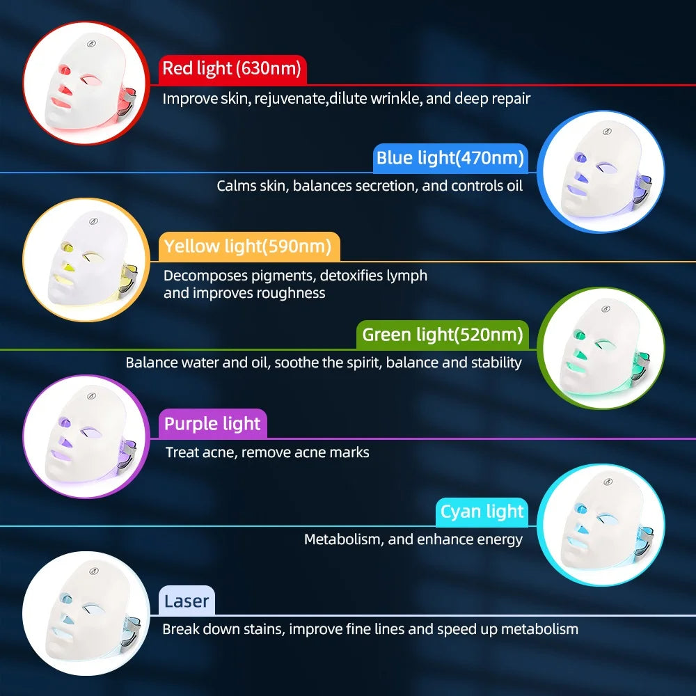 LED Face Beauty Machine 7 Colors Photon Facial Neck Skin
