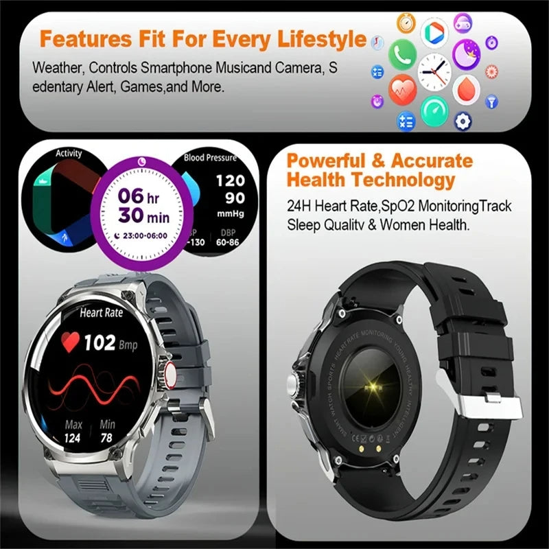 Huawei Xiaomi Men GPS Track Smart Watch