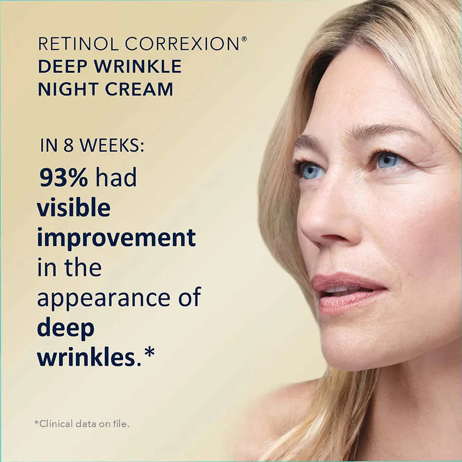 Day Eye Cream Night Eye Cream Double Skin