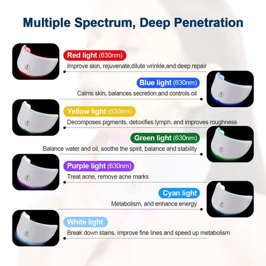 LED Face Beauty Machine 7 Colors Photon Facial Neck Skin